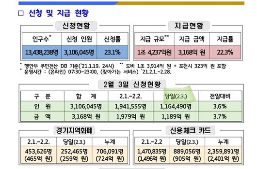 세계일보