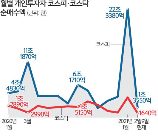 세계일보