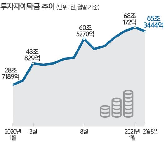 세계일보