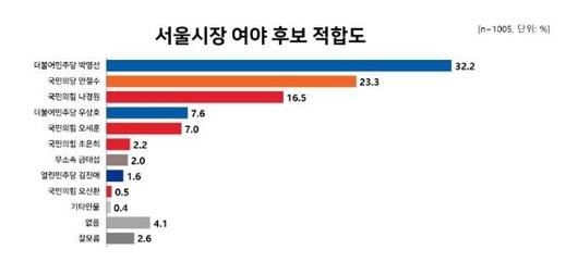 세계일보