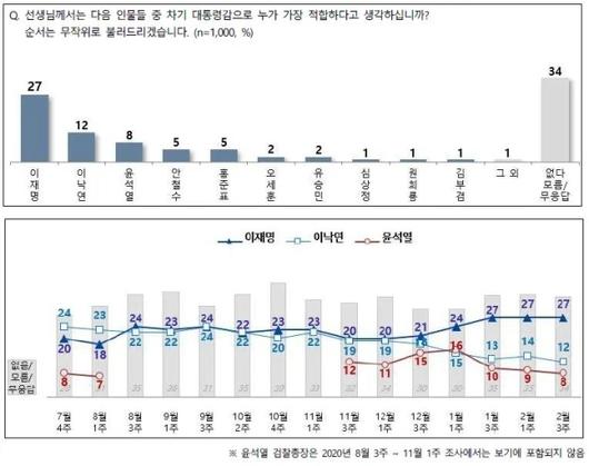 세계일보