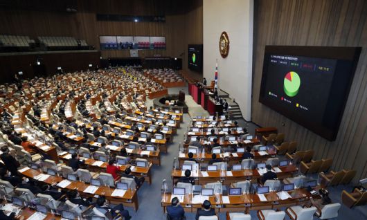 지난 26일 오후 국회 본회의에서 '가덕도신공항 건설을 위한 특별법안(대안)'이 재석 229인 찬성 181인 반대 33인 기권 15인으로 가결되고 있다. 연합뉴스