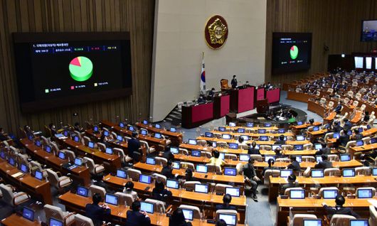 21일 국회에서 열린 제386회국회(임시회) 제3차 본회의 교육·사회·문화에 관한 대정부질문에 앞서 무소속 이상직 의원에 대한 체포동의안이 가결되고 있다. 뉴시스