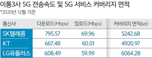 세계일보