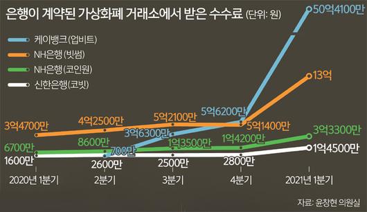 세계일보