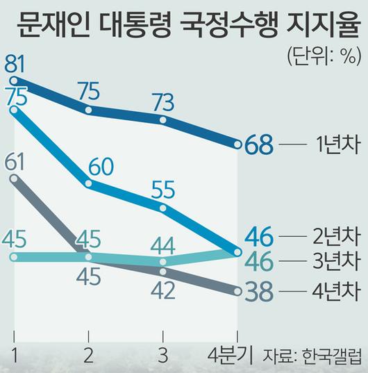 세계일보