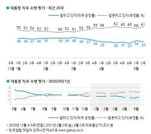 세계일보