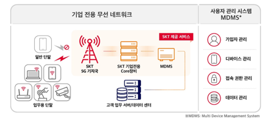 세계일보