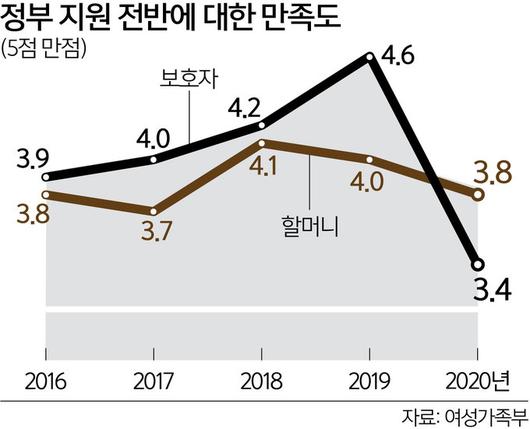 세계일보