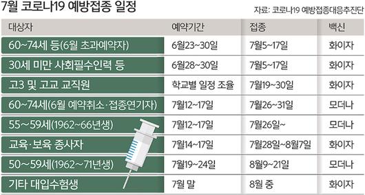 세계일보