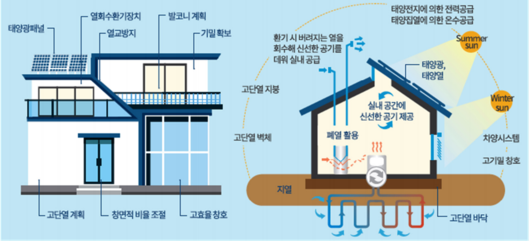 세계일보