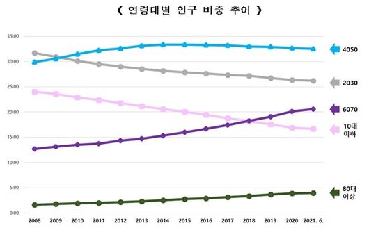 세계일보