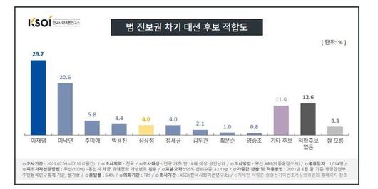 세계일보