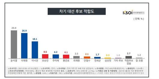 세계일보