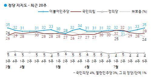 세계일보