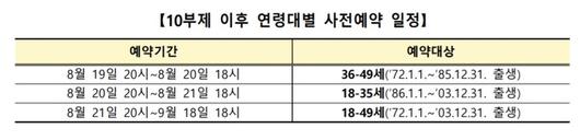 세계일보