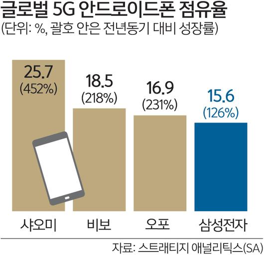 세계일보