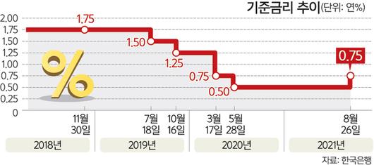 세계일보