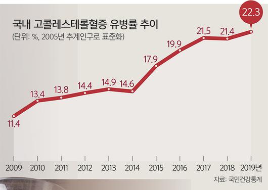 세계일보