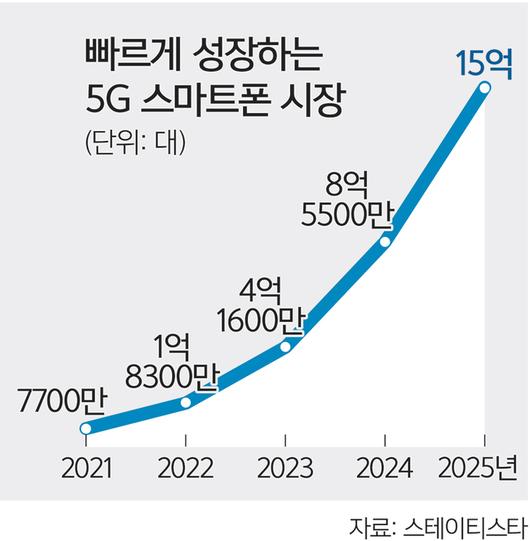 세계일보