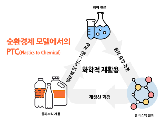 세계일보