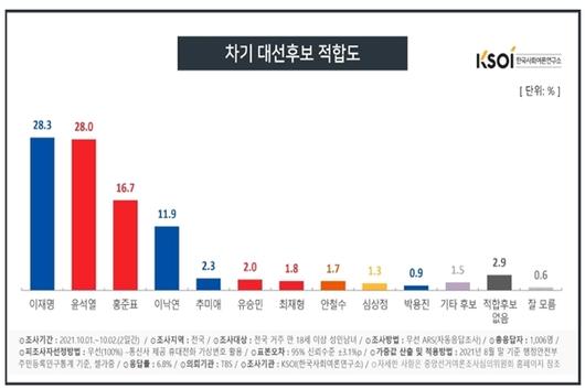 세계일보