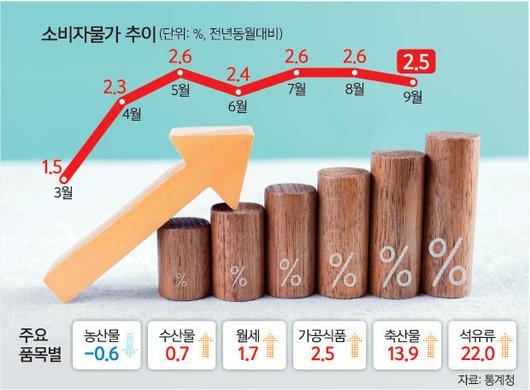 세계일보