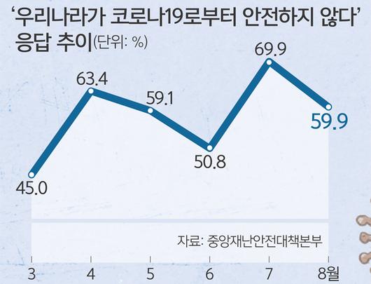 세계일보