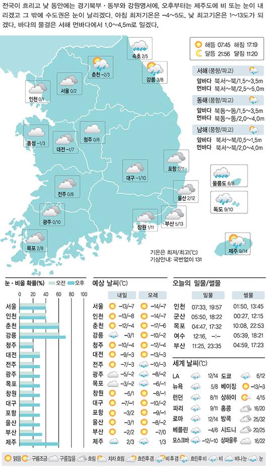 세계일보