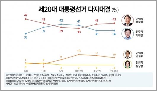 세계일보