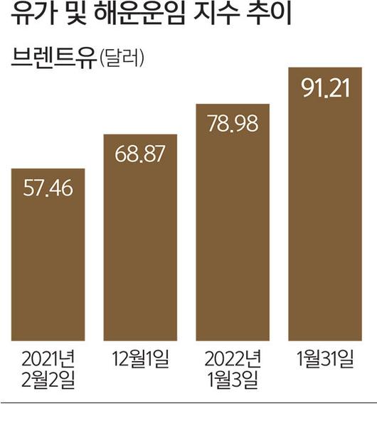 세계일보