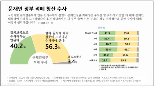 세계일보