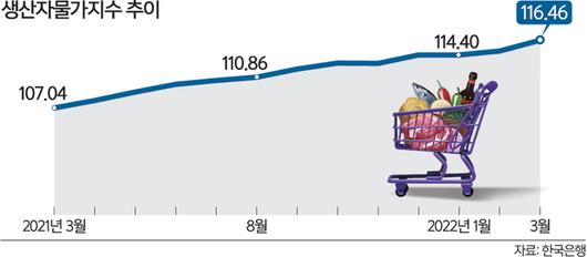 세계일보