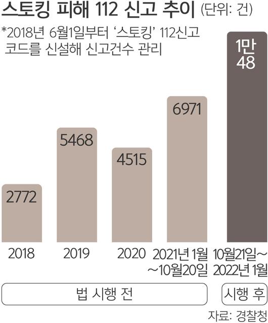 세계일보