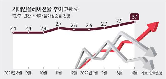 세계일보