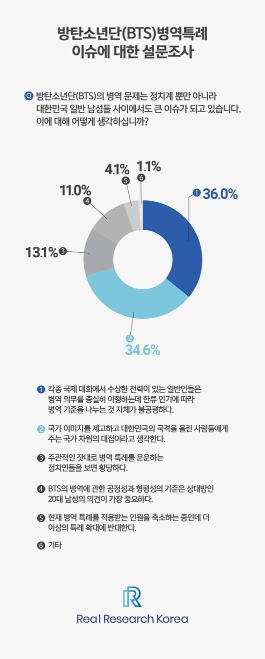 세계일보