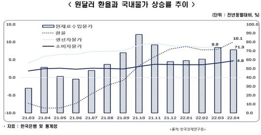 세계일보