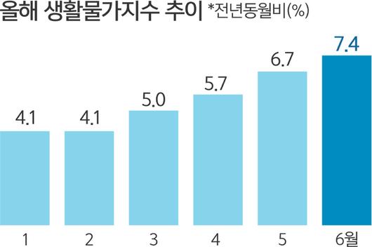 세계일보