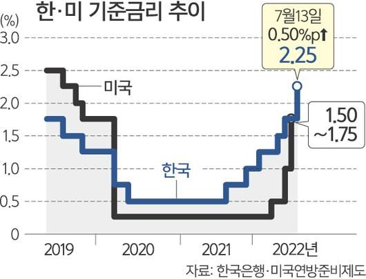 세계일보