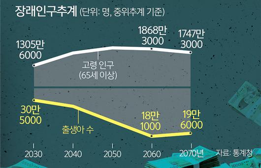 세계일보