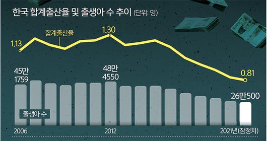 세계일보