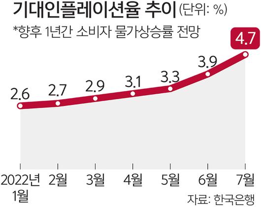 세계일보