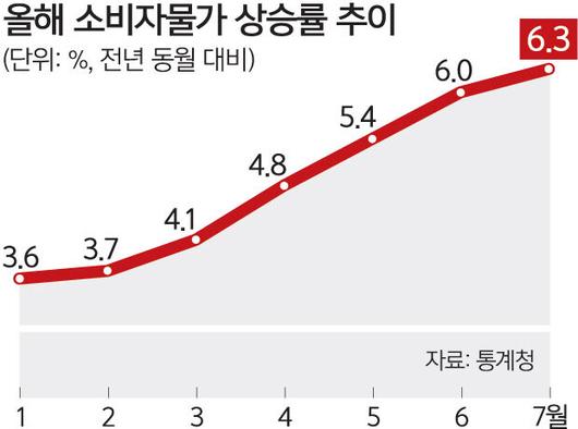 세계일보