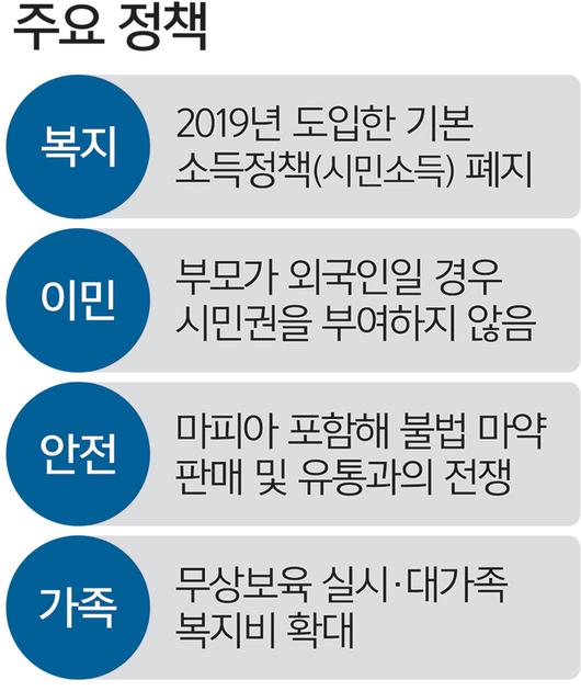 세계일보