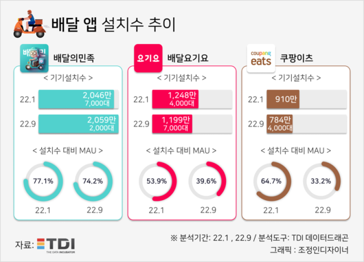 세계일보