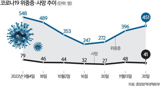 세계일보