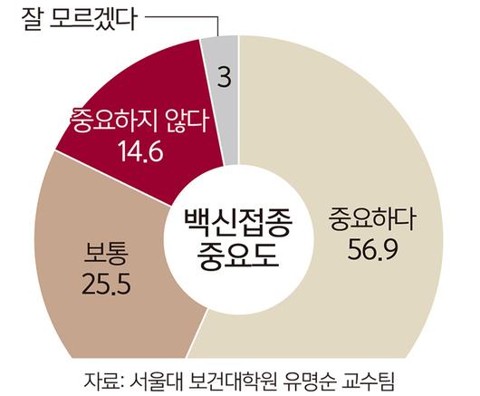 세계일보