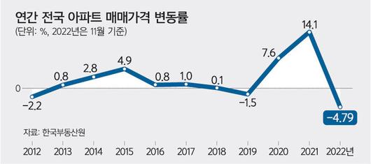 세계일보