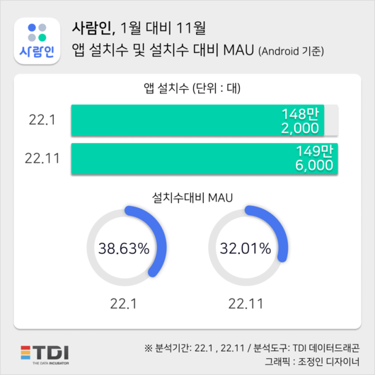 세계일보