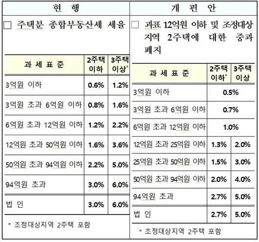 세계일보